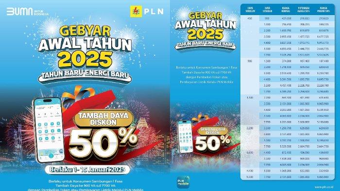 PT PLN (Persero) Sambut Tahun Baru 2025 dengan Promo Spesial “Gebyar Awal Tahun”