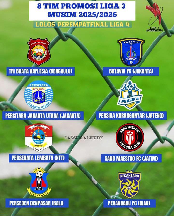 Klasemen Akhir Babak 16 Besar Liga 4 Nasional 2025: 8 Tim Promosi ke Liga Nusantara (Liga 3) 2025/2026