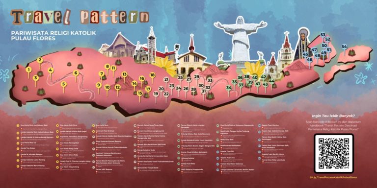 BPOLBF Gelar Virtual Table Top Wisata Religi Katolik: Jembatani Peluang Wisata Religi Pulau Flores, Kampiunnews.com